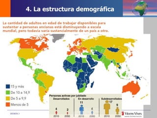DEMOS 3
4. La estructura demográfica
 