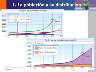 DEMOS 3
1. La población y su distribución
 
