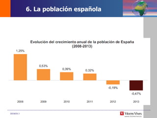 DEMOS 3
6. La población española
 