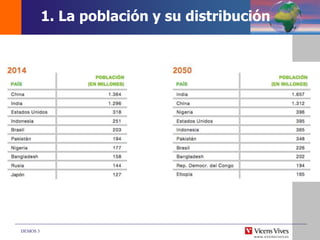DEMOS 3
1. La población y su distribución
 