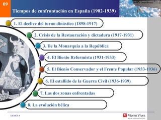 DEMOS 4
Tiempos de confrontación en España (1902-1939)
1. El declive del turno dinástico (1898-1917)
2. Crisis de la Restauración y dictadura (1917-1931)
3. De la Monarquía a la República
4. El Bienio Reformista (1931-1933)
5. El Bienio Conservador y el Frente Popular (1933-1936)
09
6. El estallido de la Guerra Civil (1936-1939)
7. Las dos zonas enfrentadas
8. La evolución bélica
 