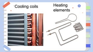 Cooling coils Heating
elements
 