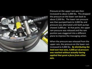 Pressure on the upper ram was then
increased to about 3,000 lbs. This dropped
the pressure on the lower ram back to
about 2,500 lbs. The lower ram pressure
was then pumped back to 3,000 lbs and
pressure was alternated until both pumps
showed 3,000 psi. At that point, the upper
ram pressure was released and the ram
position was staggered into a different
plane to improve the massaging action.
When the pressure was released from the
upper ram, the pressure on the lower ram
increased to 4,000 lbs. By distributing the
load over two axes, 4,000 psi of pressure
was reached without actually having
applied that great a force from either
axis.
of 85
 
