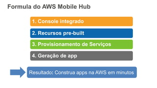 Formula do AWS Mobile Hub
1. Console integrado
2. Recursos pre-built
3. Provisionamento de Serviços
4. Geração de app
Resultado: Construa apps na AWS em minutos
 