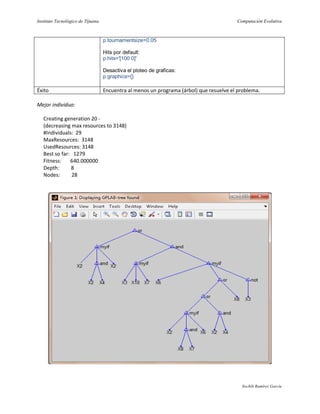 Instituto Tecnológico de Tijuana                                                         Computación Evolutiva



                                   p.tournamentsize=0.05

                                   Hits por default:
                                   p.hits='[100 0]'

                                   Desactiva el ploteo de graficas:
                                   p.graphics={}

Éxito                              Encuentra al menos un programa (árbol) que resuelve el problema.

Mejor individuo:

   Creating generation 20 -
   (decreasing max resources to 3148)
   #Individuals: 29
   MaxResources: 3148
   UsedResources: 3148
   Best so far: 1279
   Fitness:    640.000000
   Depth:      8
   Nodes:       28




                                                                                           Xochilt Ramírez García
 