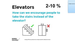 Elevators
How can we encourage people to
take the stairs instead of the
elevator?
Energy efficiency behavioural change hackathon #behaviourhack
2-10 %
This decreases
enhances the heHissien ja liukup
rakennuksen en
10 prosenttia.- K
voidaan sanoa e
 