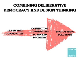 combining deliberative
democracy and design thinking

identifying
communities

connecting
communities
to wicked
problems

...