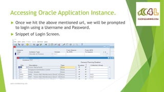 Introduction to Oracle Apps Technical | PPTX | Operating Systems ...