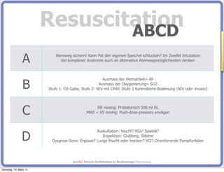 Resuscitation
                                ABCD
                A           Atemweg sichern! Kann Pat den eigenen Speichel schlucken? Im Zweifel Intubation
                               Bei komplexer Anatomie auch an alternative Atemwegsmöglichkeiten denken




                B
                                                      Ausmass der Atemarbeit= AF
                                                    Ausmass der Oxygenierung= SO2
                        Stufe 1: O2-Gabe, Stufe 2: NIV mit CPAP, Stufe 3 Kontrollierte Beatmung (NIV oder invasiv)




                C                                     RR niedrig: Probatorisch 500 ml RL
                                                 MAD < 65 mmHg: Push-dose-pressors erwägen




                D
                                                 Auskultation: feucht? RGs? Spastik?
                                                    Inspektion: Clubbing, Ödeme
                          Dyspnoe-Sono: Ergüsse? Lunge feucht oder trocken? VCI? Orientierende Pumpfunktion




                                     start-ED- Klinische Notfallmedizin für Berufseinsteiger Resuscitation

Dienstag, 19. März 13
 