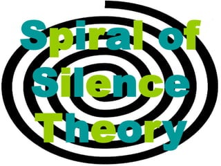 Spiral of
Silence
Theory
 