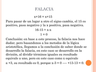FALACIA
x+16 = x+15
Para pasar de un lugar a otro el signo cambia, el 15 es
positivo, pasa negativo y la x positiva, pasa negativa.
16-15 = x-x
1 = 0
Conclusión: en base a este proceso, la falacia nos hace
dudar, pero basandonos a los metodos de la lógica
aristotélica, llegamos a la conclusión de saber donde se
desarrollo la falacia, en este caso se desarrollo en la
división, al dividir términos iguales su resultado
equivale a uno, pero en este caso como x equivale
a +3, su resultado es 0, porque x-3 = 0 ---- +13-13 = 0.
 