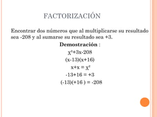 FACTORIZACIÓN
Encontrar dos números que al multiplicarse su resultado
sea -208 y al sumarse su resultado sea +3.
Demostración :
χ²+3x-208
(x-13)(x+16)
x+x = χ²
-13+16 = +3
(-13)(+16 ) = -208
 