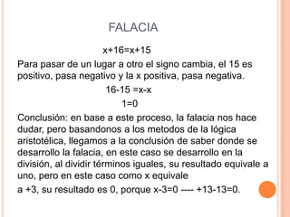 FALACIA
x+16=x+15
Para pasar de un lugar a otro el signo cambia, el 15 es
positivo, pasa negativo y la x positiva, pasa negativa.
16-15 =x-x
1=0
Conclusión: en base a este proceso, la falacia nos hace
dudar, pero basandonos a los metodos de la lógica
aristotélica, llegamos a la conclusión de saber donde se
desarrollo la falacia, en este caso se desarrollo en la
división, al dividir términos iguales, su resultado equivale a
uno, pero en este caso como x equivale
a +3, su resultado es 0, porque x-3=0 ---- +13-13=0.
 