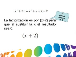 La factorización es por (x+2) para
que al sustituir la x el resultado
sea 0.