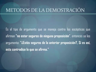 METODOS DE LA DEMOSTRACIÓN


Es el tipo de argumento que se maneja contra los escépticos que
afirman "no estar seguros de ninguna proposición", entonces se les
argumenta: “¿Estás seguros de la anterior proposición?, Si es así,
esto contradice lo que se afirma.”
 