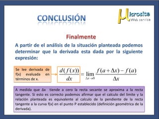 Se lee derivada de         d ( f ( x))              f (a     x)     f (a)
f(x) evaluada en                           lim
términos de x.                 dx           x   0             x
A medida que ∆x tiende a cero la recta secante se aproxima a la recta
tangente. Si esto es correcto podemos afirmar que el calculo del limite y la
relación planteada es equivalente al calculo de la pendiente de la recta
tangente a la curva f(x) en el punto P establecido (definición geométrica de la
derivada).
 