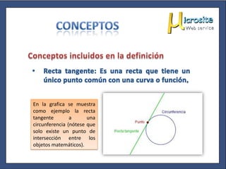 En la grafica se muestra
como ejemplo la recta
tangente        a      una
circunferencia (nótese que
solo existe un punto de
intersección entre los
objetos matemáticos).
 