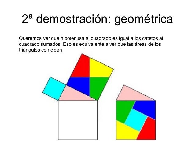 Demostraciones del teorema de pitágoras