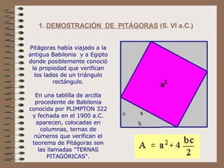 1.  DEMOSTRACIÓN  DE  PITÁGORAS  (S. VI a.C.)   Pitágoras había viajado a la antigua Babilonia  y a Egipto donde posiblemente conoció la propiedad que verifican los lados de un triángulo rectángulo. En una tablilla de arcilla procedente de Babilonia conocida por PLIMPTON 322 y fechada en el 1900 a.C. aparecen, colocadas en columnas, ternas de números que verifican el teorema de Pitágoras son las llamadas &quot;TERNAS PITAGÓRICAS&quot;. 