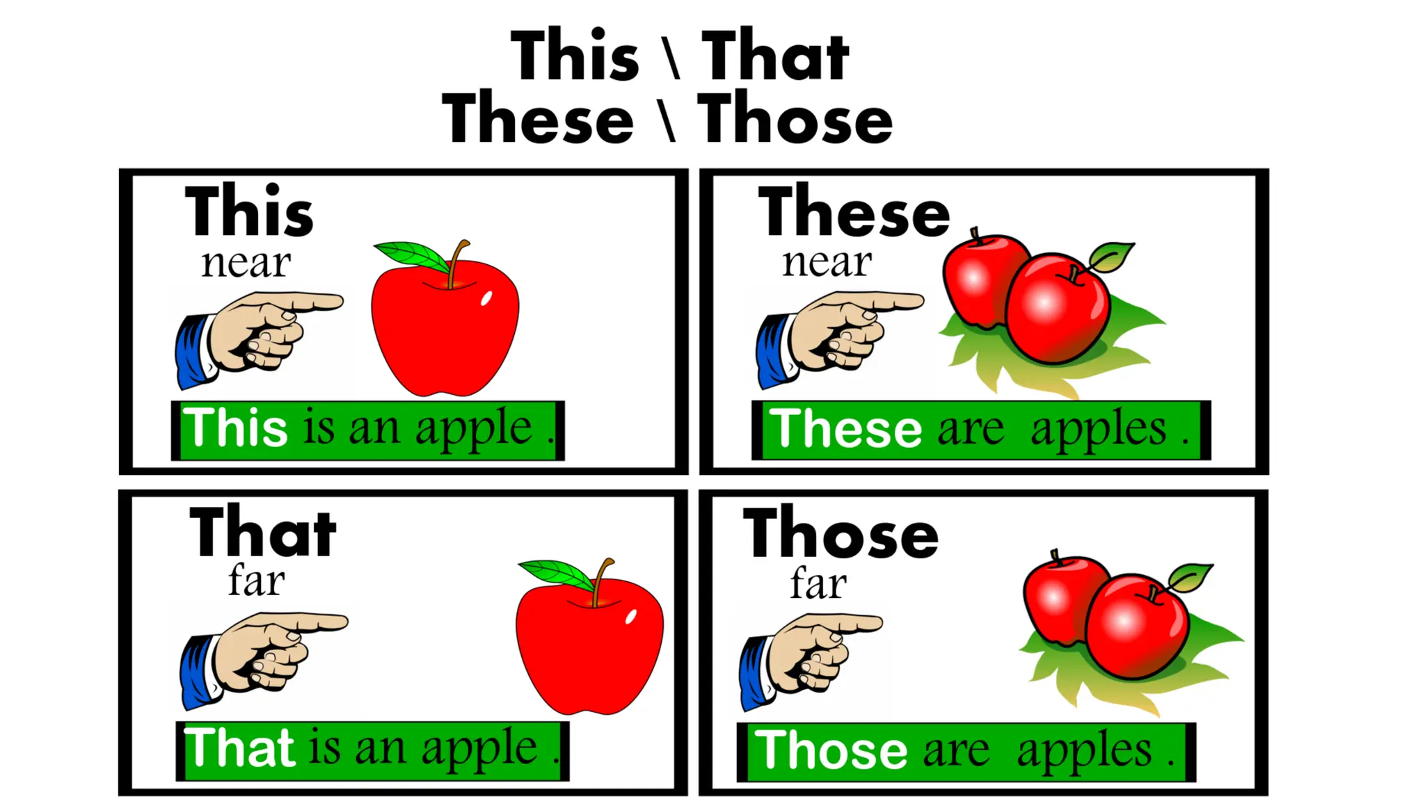 demostrative-pronouns-short-lesson-note-for-primary-students-ppt