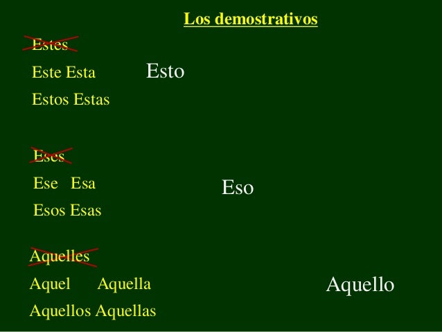 Adjetivos Y Pronombre Demostrativos