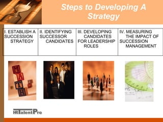 Steps to Developing A Strategy IV. MEASURING THE IMPACT OF SUCCESSION MANAGEMENT III. DEVELOPING CANDIDATES FOR LEADERSHIP ROLES II. IDENTIFYING SUCCESSOR CANDIDATES I. ESTABLISH A SUCCESSION STRATEGY 