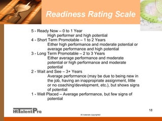 Readiness Rating Scale All materials copyrighted 5 - Ready Now – 0 to 1 Year High performer and high potential 4 - Short Term Promotable – 1 to 2 Years Either high performance and moderate potential or  average performance and high potential 3 - Long Term Promotable – 2 to 3 Years Either average performance and moderate  potential or high performance and moderate  potential 2 - Wait and See – 3+ Years Average performance (may be due to being new in  the job, having an inappropriate assignment, little  or no coaching/development, etc.), but shows signs  of potential  1 - Well Placed – Average performance, but few signs of  potential 