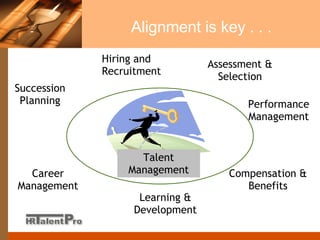 Alignment is key . . . Hiring and Recruitment Compensation & Benefits Learning & Development Performance Management Career Management Talent Management Succession Planning Assessment & Selection 