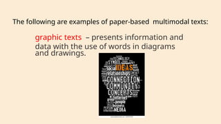 graphic texts – presents information and
data with the use of words in diagrams
and drawings.
The following are examples of paper-based multimodal texts:
 