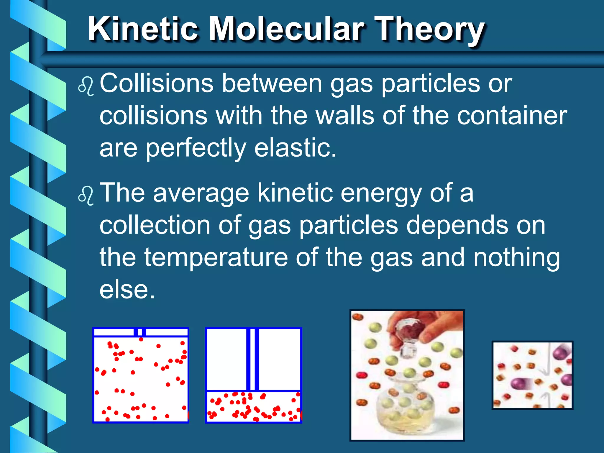 Kinetic Molecular Theory
 Collisions between gas particles or
collisions with the walls of the container
are perfectly elastic.
 The average kinetic energy of a
collection of gas particles depends on
the temperature of the gas and nothing
else.
 