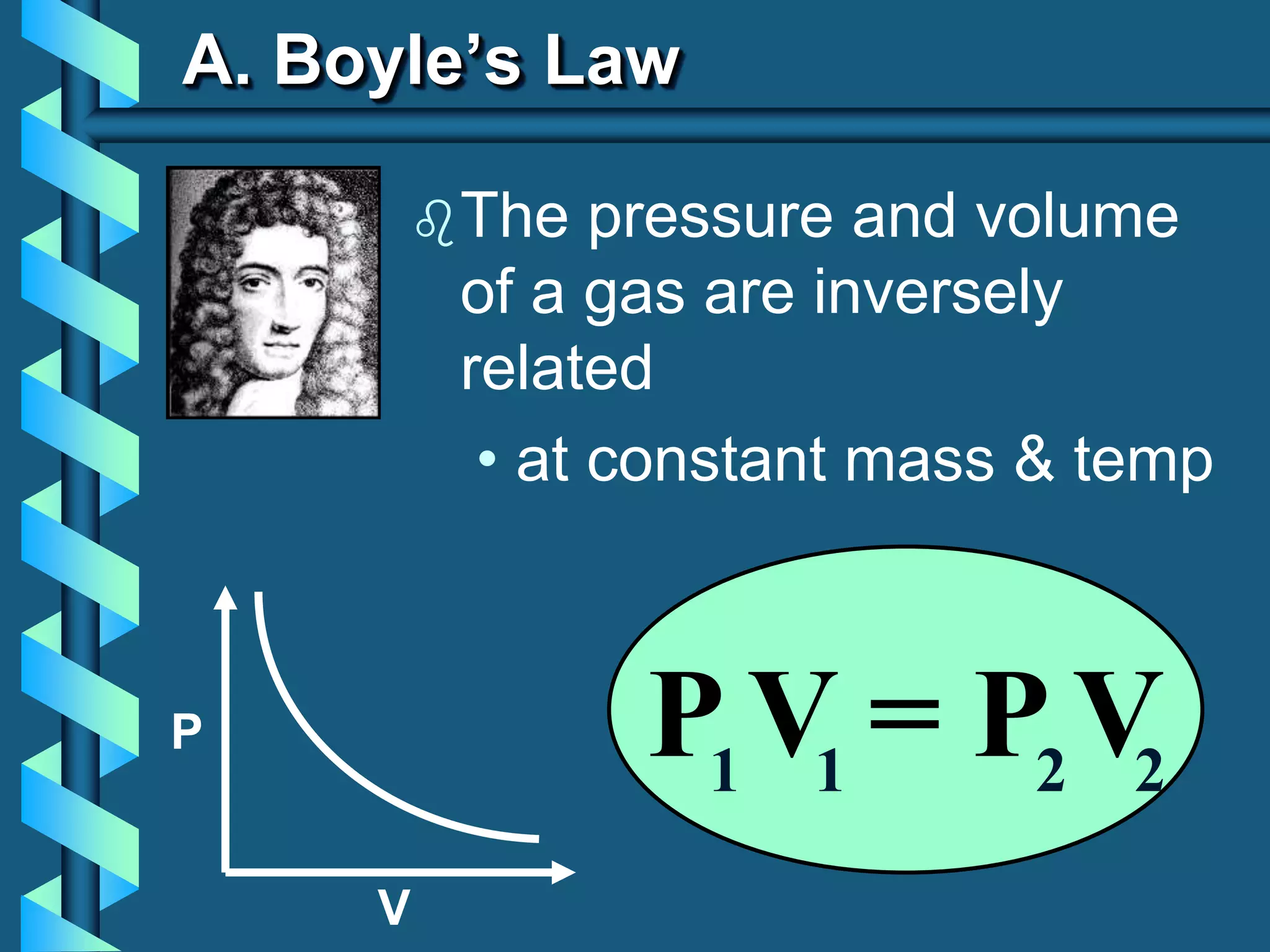 A. Boyle’s Law
The pressure and volume
of a gas are inversely
related
• at constant mass & temp
P
V
P V = P V
1 1 2 2
 