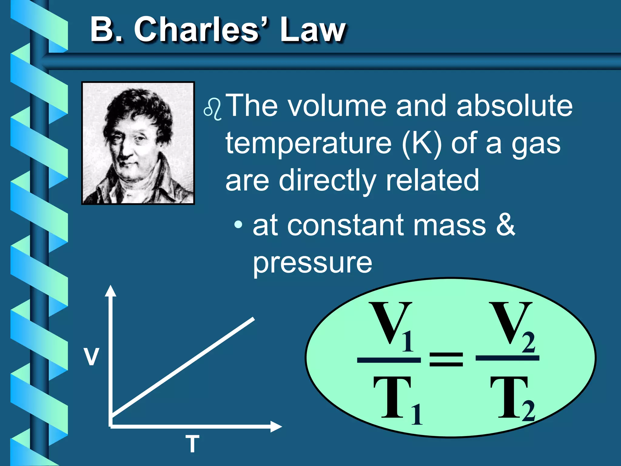 V
T
B. Charles’ Law
The volume and absolute
temperature (K) of a gas
are directly related
• at constant mass &
pressure
V V
T T
=
1
1
2
2
 