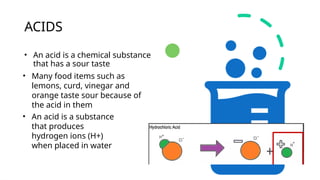 Comprehensive Overview of Acids, Bases, Salts, and pH Scale in ...