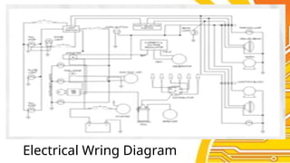 Electrical Wring Diagram
 