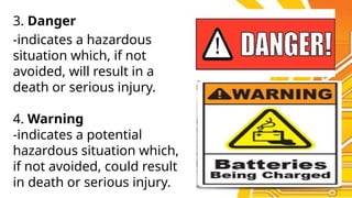3. Danger
-indicates a hazardous
situation which, if not
avoided, will result in a
death or serious injury.
4. Warning
-indicates a potential
hazardous situation which,
if not avoided, could result
in death or serious injury.
 