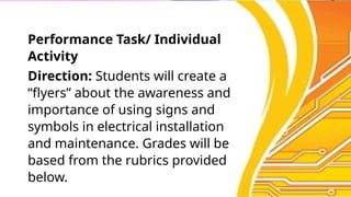 Performance Task/ Individual
Activity
Direction: Students will create a
“flyers” about the awareness and
importance of using signs and
symbols in electrical installation
and maintenance. Grades will be
based from the rubrics provided
below.
 