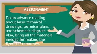 ASSIGNMENT
Do an advance reading
about basic technical
drawings, technical plans
and schematic diagram.
Also, bring all the materials
needed for making the
flyers for tomorrow.
 
