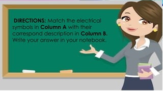DIRECTIONS: Match the electrical
symbols in Column A with their
correspond description in Column B.
Write your answer in your notebook.
 
