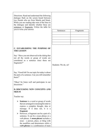 Directions: Read and understand the following
dialogue flash on the screen board between
two friends who are from Manila and Sinait.
While you are reading take note of the lines in
the dialogue and identify whether these are
sentences or fragments. Utilize the table for
you to write your answer.
C. ESTABLISHING THE PURPOSE OF
THE LESSON
Say: “Have you not observed in the dialog that
not all the words or group of words are
considered as a sentence since these are
fragments?”
Say, “Good Job! So our topic for today is about
the parts of a sentence. Can you still remember
them?”
“Okay! So listen well and participate in our
discussion.”
D. DISCUSSING NEW CONCEPTS AND
SKILSS
Teacher say:
 Sentence is a word or group of words
that are arranged in meaningful order to
express a complete thought, idea or
message. If it does not, it is a
fragment.
 However, a fragment can be a part of a
sentence. It can be a noun phrase or a
verb phrase. A noun phrase includes a
noun – a person, place, or thing with
the modifiers and determiners while a
verb phrase is a combination of main
Students: We do, sir!
Sentences Fragments
 