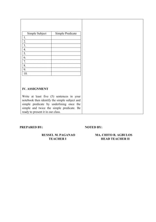 Simple Subject Simple Predicate
1.
2.
3.
4.
5.
6.
7.
8.
9.
10.
IV. ASSIGNMENT
Write at least five (5) sentences in your
notebook then identify the simple subject and
simple predicate by underlining once the
simple and twice the simple predicate. Be
ready to present it in our class.
PREPARED BY: NOTED BY:
RUSSEL M. PAGANAO MA. CHITO B. AGBULOS
TEACHER I HEAD TEACHER II
 