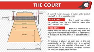 Introduction to Volleyball | PPTX