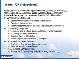 Warum CRM einsetzen?Professioneller Aufbau und Pflege von Kundenbeziehungen im Vertrieb, Marketing und Service eröffnen Wettbewerbsvorteile, ermöglichen Umsatzsteigerungen und Kostensenkungen für Ihr Unternehmen.Wettbewerbsvorteile durchGenaue Kenntnis des Kunden und der Marktsituation Exzellenten Kundenservice Höhere Kundenbindung und schnellere Reaktion auf MarktänderungenUmsatzsteigerung durchFokussierung auf profitable Kunden und effektive Kundenakquisition Vorhersagbare Umsatzentwicklung Gezieltes Cross- und Up-Selling Mehr Erfolg beim Direktmarketing (Kampagnen)Kostensenkungspotenziale durchStraffere und durchgängige GeschäftsprozesseReduktion administrativer AufgabenAbgestimmte Vertriebsaktivitäten Planung und Erfolgsmessung für Direktmarketing und Werbung11/24/20105