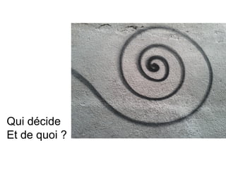 Qui décide
Et de quoi ?
 