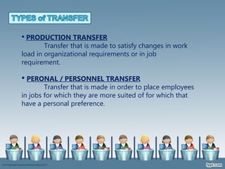 Job Position Transfer Change in Employee Status (Demotion & Transfer) | PPT