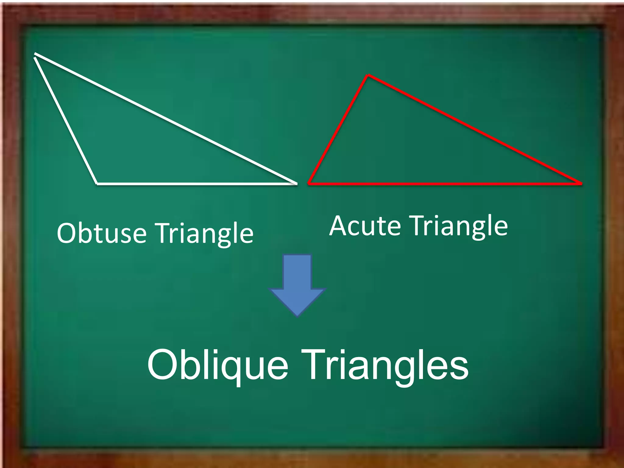 B
B
B
B
a
Acute TriangleObtuse Triangle
Oblique Triangles