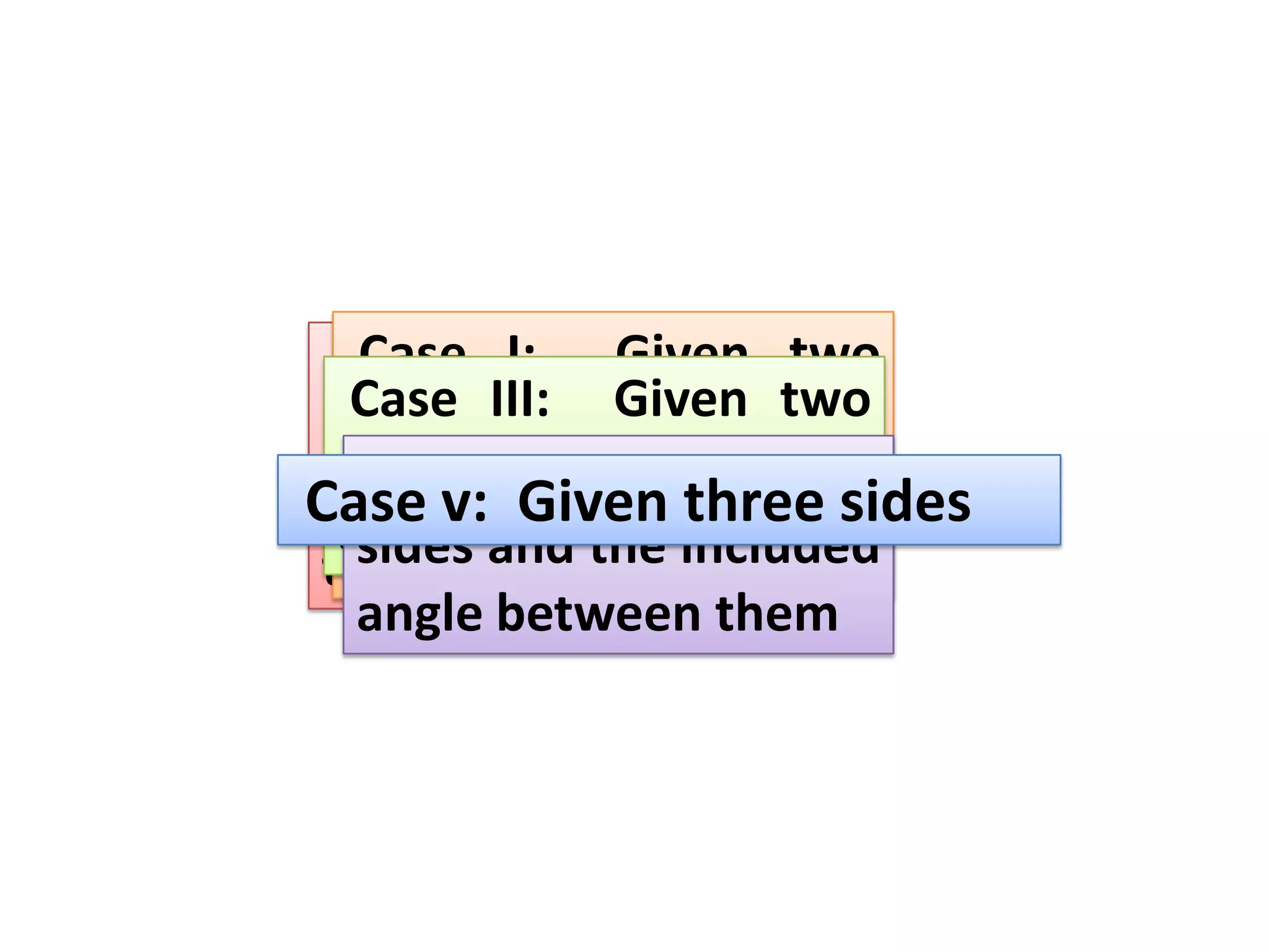 Case II: Given two
angles and the
included side between
them (ASA)
Case I: Given two
angles and a side
opposite one of them
(AAS)
Case III: Given two
sides and an angle
opposite one of them
Case IV: Given two
sides and the included
angle between them
Case v: Given three sides