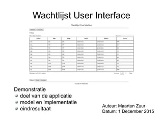 Wachtlijst User Interface
Demonstratie
doel van de applicatie
model en implementatie
eindresultaat
Auteur: Maarten Zuur
Datum: 1 December 2015
 