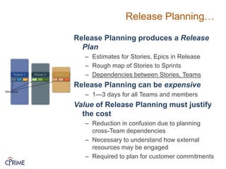 Release Planning…
Release Planning produces a Release
Plan
– Estimates for Stories, Epics in Release
– Rough map of Stories to Sprints
– Dependencies between Stories, Teams
Release Planning can be expensive
– 1—3 days for all Teams and members
Value of Release Planning must justify
the cost
– Reduction in confusion due to planning
cross-Team dependencies
– Necessary to understand how external
resources may be engaged
– Required to plan for customer commitments
 