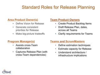 Standard Roles for Release Planning
Area Product Owner(s)
• Define Vision for Release
• Generate consistent
priorities for Release
• Make big-picture tradeoffs
Teams and ScrumMasters
• Define estimation techniques
• Estimate capacity for Release
• Understand architecture /
infrastructure implications
Team Product Owners
• Create Product Backlog Items
• Draft Release Plan, dates,
across all Teams
• Clarify requirements for Teams
Program Manager(s)
• Assists cross-Team
collaboration
• Captures Release Plan (with
cross-Team dependencies)
 