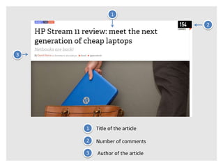 3 
1 
2 
1 Title of the article 
2 Number of comments 
3 Author of the article 
 